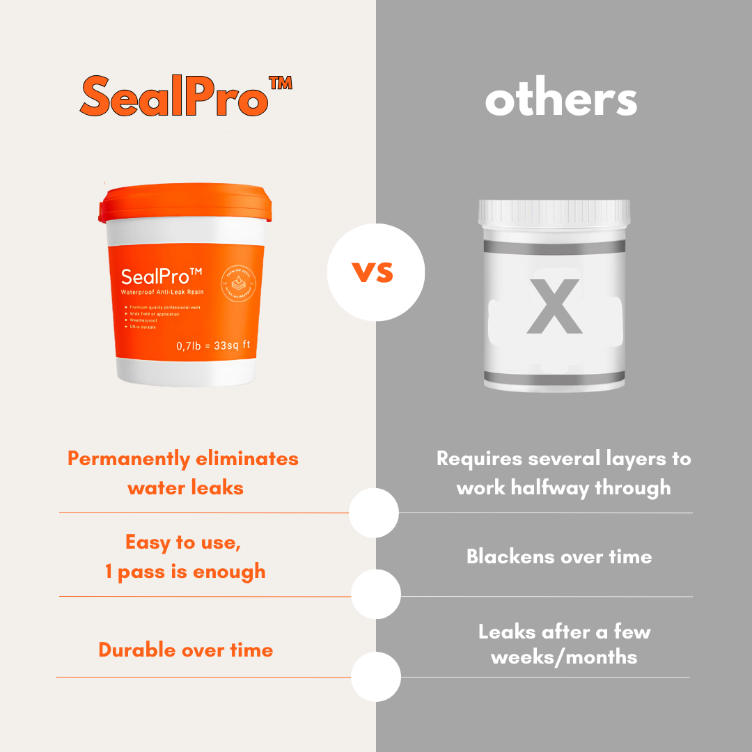 SealPro™ | UK's No.1 Transparent Waterproof Anti-Leak Resin